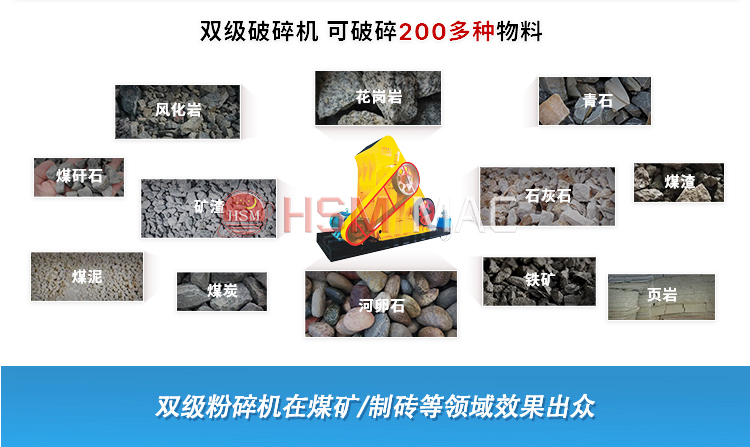 煤矸石粉碎機 鐵礦石能用來制砂嗎?鐵礦石雙級制砂機多少錢一臺?